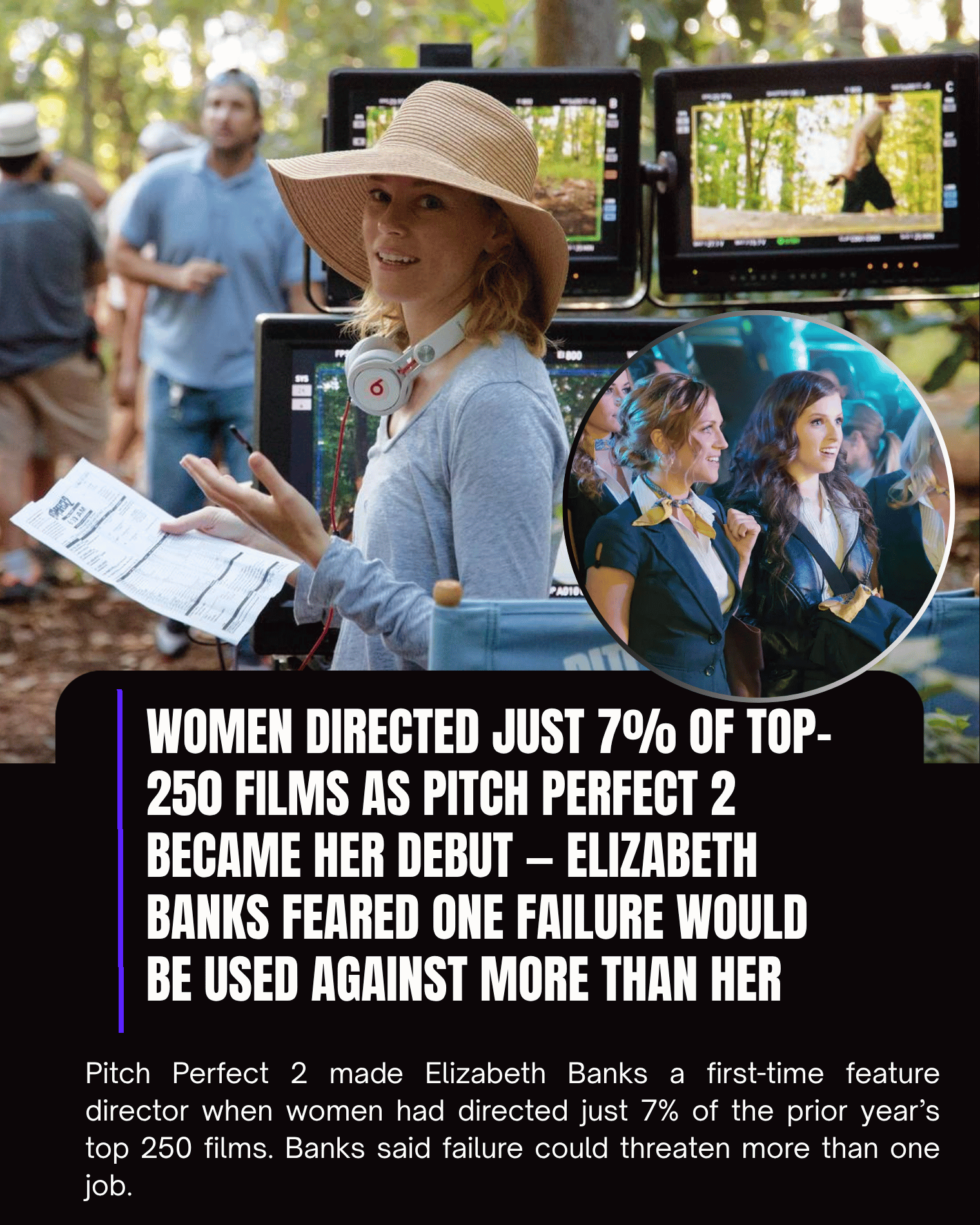 Women Directed Just 7% of Top-250 Films as Pitch Perfect 2 Became Her Debut — Elizabeth Banks Feared One Failure Would Be Used Against More Than Her